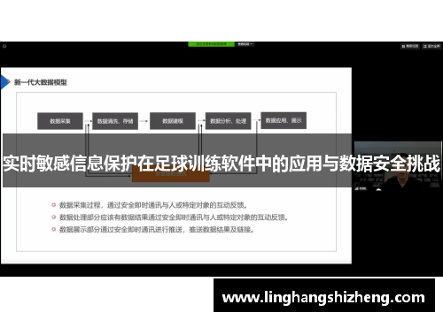 实时敏感信息保护在足球训练软件中的应用与数据安全挑战