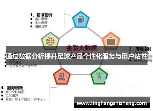 通过数据分析提升足球产品个性化服务与用户粘性