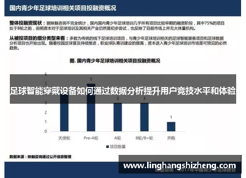 足球智能穿戴设备如何通过数据分析提升用户竞技水平和体验